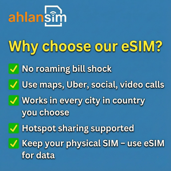 🇮🇹 Italy eSIM – 5GB | 30 Days