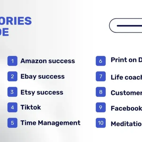 15,000+ ChatGPT Expert and Advanced Prompts with Resell Rights | Earn Online with AI | Commercial Use PLR Mega Bundle | Passive Income