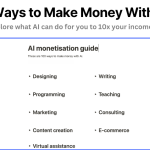 100 ways to make money with AI