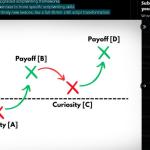 George Blackman – The YouTube 📱 Scriptwriter’s Playbook V2