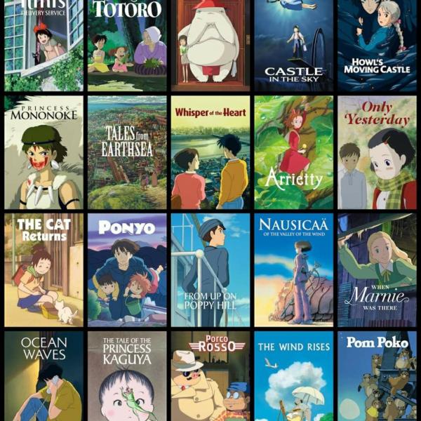 Studio Ghibli chatGPT Complete prompts