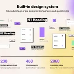 Bruddle - Neo brutalism UI kit for SaaS Dashboards