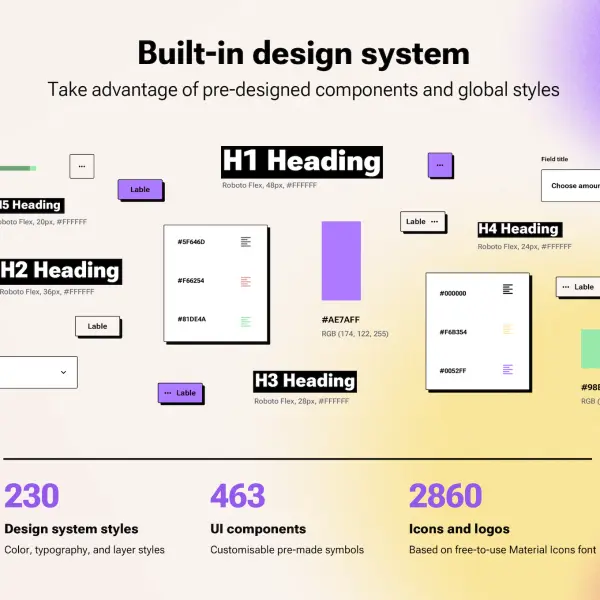 Bruddle - Neo brutalism UI kit for SaaS Dashboards
