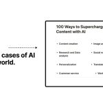 100 Ways to Supercharge Your Content with AI
