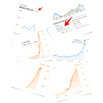 Boost Your Shopify Sales: The Ultimate SEO Checklist for Organic Growth